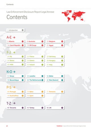 2 Vodafone I Law enforcement disclosure: legal annexe
Contents
LawEnforcementDisclosureReportLegalAnnexe
Contents
T-Z
Albania80 Tanzania 83 Turkey 86 UK
P-S
Albania
Albania
68 Portugal
74 South Africa
70 Qatar
76 Spain
71 Romania
K-O
Albania
Albania
51 Kenya
59 Mozambique
54 Lesotho
60 The Netherlands 62 New Zealand
56 Malta
F-J
Albania
Albania
Albania
24 Fiji
34 Ghana
40 India
26 France
36 Greece
43 Ireland
38 Hungary
47 Italy
28 Germany
3 Introduction
A-E
Albania
Albania
5 Albania
16 Czech Republic
8 Australia
19 DR Congo
12 Belgium
21 Egypt
 