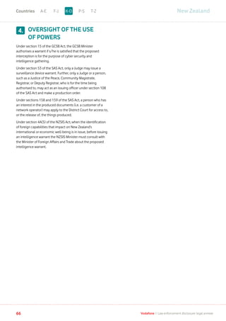OVERSIGHT OF THE USE
OF POWERS
Under section 15 of the GCSB Act, the GCSB Minister
authorises a warrant if s/he is satisfied that the proposed
interception is for the purpose of cyber security and
intelligence gathering.
Under section 53 of the SAS Act, only a Judge may issue a
surveillance device warrant. Further, only a Judge or a person,
such as a Justice of the Peace, Community Magistrate,
Registrar, or Deputy Registrar, who is for the time being
authorised to, may act as an issuing officer under section 108
of the SAS Act and make a production order.
Under sections 158 and 159 of the SAS Act, a person who has
an interest in the produced documents (i.e. a customer of a
network operator) may apply to the District Court for access to,
or the release of, the things produced.
Under section 4A(5) of the NZSIS Act, when the identification
of foreign capabilities that impact on New Zealand’s
international or economic well-being is in issue, before issuing
an intelligence warrant the NZSIS Minister must consult with
the Minister of Foreign Affairs and Trade about the proposed
intelligence warrant.
4.
New ZealandA-E F-J P-S T-ZK-OCountries
66 Vodafone I Law enforcement disclosure: legal annexe
 