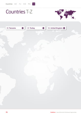A-E F-J K-O P-S
79 Vodafone I Law enforcement disclosure: legal annexe
CountriesT-Z
Albania80 Tanzania 83 Turkey 86 United Kingdom
T-ZCountries
 