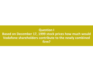Question I
Based on December 17, 1999 stock prices how much would
Vodafone shareholders contribute to the newly combined
                        firm?
 
