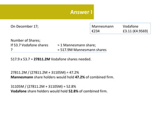 Answer I

On December 17;                                   Mannesmann   Vodafone
                                                  €234         £3.11 (€4.9569)

Number of Shares;
If 53.7 Vodafone shares    = 1 Mannesmann share;
?                          = 517.9M Mannesmann shares

517.9 x 53.7 = 27811.2M Vodafone shares needed.


27811.2M / (27811.2M + 31105M) = 47.2%
Mannesmann share holders would hold 47.2% of combined firm.

31105M / (27811.2M + 31105M) = 52.8%
Vodafone share holders would hold 52.8% of combined firm.
 