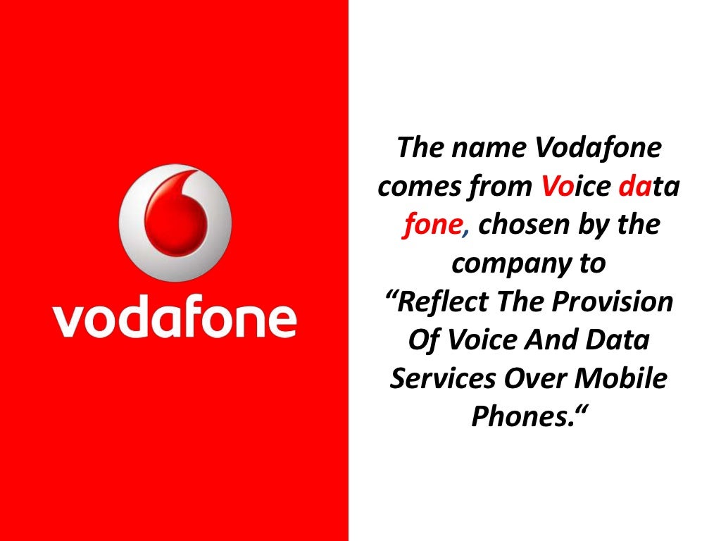 Vodafone Marketing Ppt
