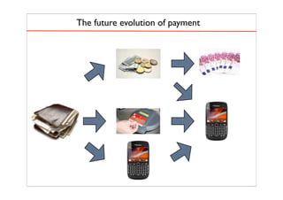 The future evolution of payment
 
