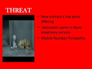 THREAT
• New entrant's low price
offering
• Saturation point in Basic
telephony service
• Mobile Number Portability
 