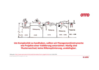 Conny Dethloff (OTTO GmbH & CO. KG) 2
Um Komplexität zu handhaben, sollten wir Managementinstrumente
wie Projekte einer Va...
