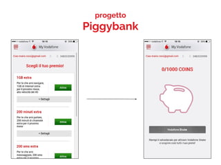 progetto
Piggybank
 