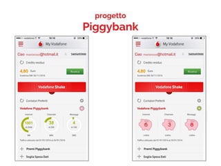 progetto
Piggybank
 