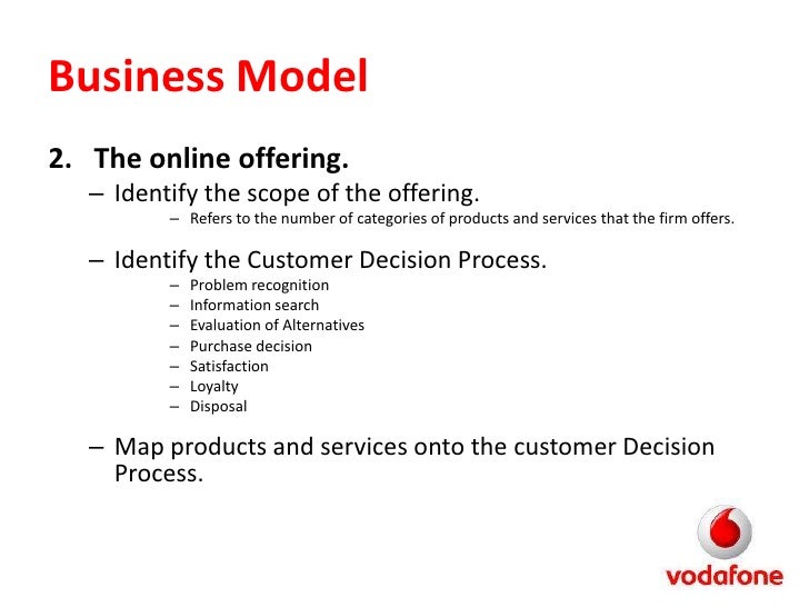 Vodafone Ppt