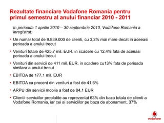 This Document is Classified as
Company Internal Confidential
In perioada 1 aprilie 2010 – 30 septembrie 2010, Vodafone Romania a
inregistrat:
• Un numar total de 9.839.000 de clienti, cu 3,2% mai mare decat in aceeasi
perioada a anului trecut
• Venituri totale de 425,7 mil. EUR, in scadere cu 12,4% fata de aceeasi
perioada a anului trecut
• Venituri din servicii de 411 mil. EUR, in scadere cu13% fata de perioada
similara a anului trecut
• EBITDA de 177,1 mil. EUR
• EBITDA ca procent din venituri a fost de 41,6%
• ARPU din servicii mobile a fost de 84,1 EUR
• Clientii serviciilor preplatite au reprezentat 63% din baza totala de clienti a
Vodafone Romania, iar cei ai serviciilor pe baza de abonament, 37%
Rezultate financiare Vodafone Romania pentru
primul semestru al anului financiar 2010 - 2011
 
