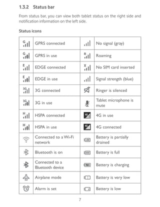Vodafone Smart Tab 4G Manual / User Guide | PDF