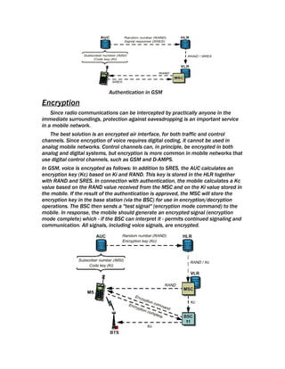 Authentication in GSM

Encryption
    Since radio communications can be intercepted by practically anyone in the
immediate surroundings, protection against eavesdropping is an important service
in a mobile network.
   The best solution is an encrypted air interface, for both traffic and control
channels. Since encryption of voice requires digital coding, it cannot be used in
analog mobile networks. Control channels can, in principle, be encrypted in both
analog and digital systems, but encryption is more common in mobile networks that
use digital control channels, such as GSM and D-AMPS.
In GSM, voice is encrypted as follows: In addition to SRES, the AUC calculates an
encryption key (Kc) based on Ki and RAND. This key is stored in the HLR together
with RAND and SRES. In connection with authentication, the mobile calculates a Kc
value based on the RAND value received from the MSC and on the Ki value stored in
the mobile. If the result of the authentication is approved, the MSC will store the
encryption key in the base station (via the BSC) for use in encryption/decryption
operations. The BSC then sends a "test signal" (encryption mode command) to the
mobile. In response, the mobile should generate an encrypted signal (encryption
mode complete) which - if the BSC can interpret it - permits continued signaling and
communication. All signals, including voice signals, are encrypted.
 