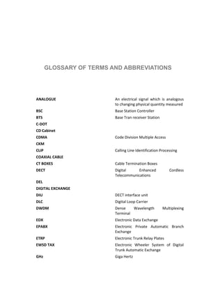 GLOSSARY OF TERMS AND ABBREVIATIONS




ANALOGUE                  An electrical signal which is analogous
                          to changing physical quantity measured
BSC                       Base Station Controller
BTS                       Base Tran receiver Station
C-DOT
CD Cabinet
CDMA                      Code Division Multiple Access
CKM
CLIP                      Calling Line Identification Processing
COAXIAL CABLE
CT BOXES                  Cable Termination Boxes
DECT                      Digital     Enhanced             Cordless
                          Telecommunications
DEL
DIGITAL EXCHANGE
DIU                       DECT interface unit
DLC                       Digital Loop Carrier
DWDM                      Dense    Wavelength          Multiplexing
                          Terminal
EDX                       Electronic Data Exchange
EPABX                     Electronic Private Automatic Branch
                          Exchange
ETRP                      Electronic Trunk Relay Plates
EWSD TAX                  Electronic Wheeler System of Digital
                          Trunk Automatic Exchange
GHz                       Giga Hertz
 