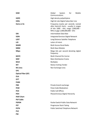 GSM                  Global   System            for     Mobile
                     Communications
HDPE                 High density polyethylene
HDSL                 High bit rate Digital Subscriber Line
Hertz or Hz          Frequency (cycles per second), named
                     after Heinrich Hertz - usually in ranges
                     of kilo 1000 - KHz, mega 1,000,000 -
                     MHz or giga 1,000,000,000 - GHz
IDR                  Intermediate Data Rate
ISDN                 Integrated Services Digital Network
LDST                 Long Distance Satellite Telephone
LOI                  Letter of Intent
MARR                 Multi Access Rural Radio
MBM                  Multi Base Module
Mbps                 Mega bits per second denoting digital
                     frequency
MCPC                 Multi Channel Per Carrier
MDF                  Main Distribution Frame
MUX                  Multiplex
NIT                  Notice Inviting Tender
NE Lines             Non Exchange Lines
OFC
Optical Fiber (OF)
OLA
OYT
PABX
PBX                  Private branch exchange
PCM                  Pulse Code Modulation
PCO                  Public Call Offices
PDH                  Plesiochronous Digital Hierarchy
PERT Chart
PIJF Cable
PSPDN                Packet Switch Public Data Network
PST                  Progressive Stock Taking
PSTN                 Public Switched Telephone Network
PVC
PW
 