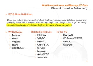 4
State of the art in Astronomy
Workflows to Access and Massage VO Data
»  IVOA Note Definition
»  Wf Software
›  Taverna
›  Kepler
›  Pegasus
›  Triana
›  ESO Reflex
Related Initiatives
›  ER-Flow
›  VAMDC
›  Helio-VO
›  Cyber-SKA
›  IceCore
›  Montage
›  Astro-WISE
›  AstroGrid
In the VO
›  GWS WG
›  VO France WF WG
›  VAMDC
›  AstroGrid
 