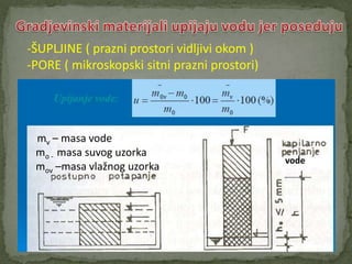 -ŠUPLJINE ( prazni prostori vidljivi okom )
-PORE ( mikroskopski sitni prazni prostori)




 mv – masa vode
 mo - masa suvog uzorka
                                              vode
 mov –masa vlažnog uzorka
 