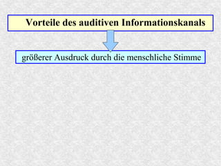 Vorteile des auditiven Informationskanals
größerer Ausdruck durch die menschliche Stimme
 