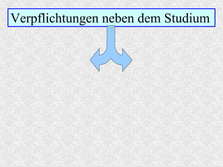 Verpflichtungen neben dem Studium
 