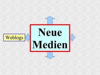 Weblogs
Neue
Medien
 