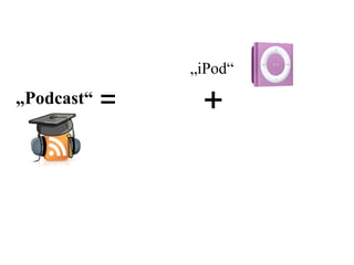 „Podcast“
„iPod“
+
 