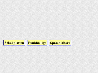 Schallplatten Funkkollegs Sprachlabore
 