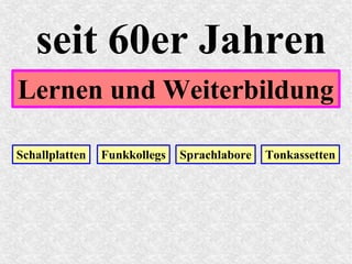 Schallplatten Funkkollegs Sprachlabore Tonkassetten
seit 60er Jahren
Lernen und Weiterbildung
 