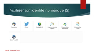 Maîtriser son identité numérique (2) 
Canopé - académie de Rouen 
 