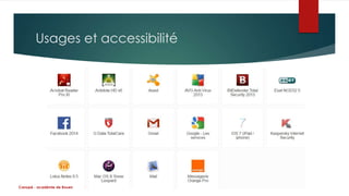 Usages et accessibilité 
Canopé - académie de Rouen 
 