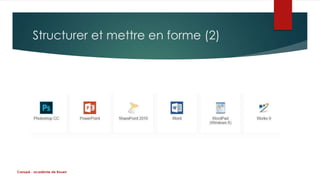 Structurer et mettre en forme (2) 
Canopé - académie de Rouen 
 