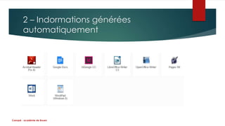 2 – Indormations générées 
automatiquement 
Canopé - académie de Rouen 
 
