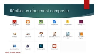 Réaliser un document composite 
Canopé - académie de Rouen 
 