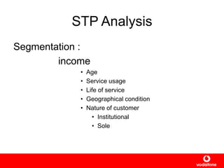 STP Analysis
Segmentation :
income
• Age
• Service usage
• Life of service
• Geographical condition
• Nature of customer
• Institutional
• Sole
 