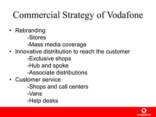 Commercial Strategy of Vodafone
• Rebranding
-Stores
-Mass media coverage
• Innovative distribution to reach the customer
-Exclusive shops
-Hub and spoke
-Associate distributions
• Customer service
-Shops and call centers
-Vans
-Help desks
 
