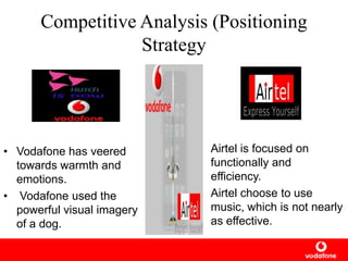 Competitive Analysis (Positioning
Strategy
• Vodafone has veered
towards warmth and
emotions.
• Vodafone used the
powerful visual imagery
of a dog.
• Airtel is focused on
functionally and
efficiency.
• Airtel choose to use
music, which is not nearly
as effective.
 