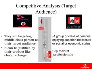 Competitive Analysis (Target
Audience)
• They are targeting
middle class person as
their target audience.
• It can be justified by
their product like
chota recharge.
•A group or class of persons
enjoying superior intellectual
or social or economic status
•Up market
professionals
 