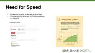 Need for Speed
• Pagespeed je jedan od signala za rangiranje
• Povećanje brzine smanjuje procenat odustajanja
od kupovine
 