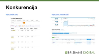Konkurencija
https://ahrefs.com/ https://www.semrush.com/
 