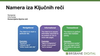 Namera iza Ključnih reči
Navigacija
Informacija
Komercijalne ključne reči
 
