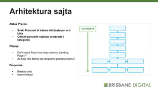 Arhitektura sajta
Zlatna Pravila:
• Svaki Proizvod bi trebao biti dostupan u tri
klika
• Odmah ponudite najbolje proizvode i
kategorije
Pitanja:
• Da li svaka fraza ima svoju stranu ( Landing
Page) ?
• Za koje reči želimo da rangiramo početnu stranu?
Preporuke:
• Breadcrumb
• Interni linkovi
 