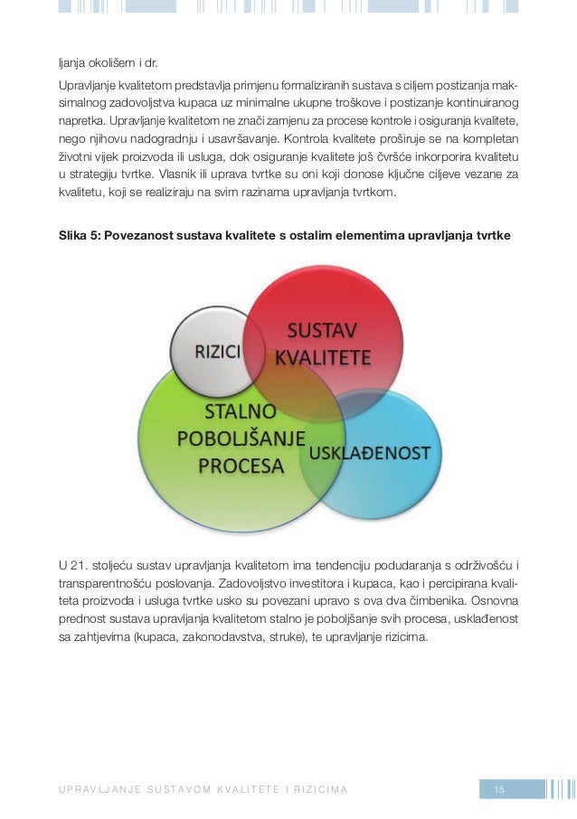 Implementacija sustava upravljanja kvalitetom