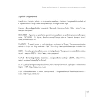 Dodatak: web linkovi; agencije EU; spisak ugovora, konvencija, sporazuma i institucija
131
Agencije Evropske unije
Evrodžast – Evropska jedinica za pravosudnu saradnju / Eurojust–European Union’s Judicial
Cooperation Unit http://www.eurojust.europa.eu/Pages/home.aspx
Evropol – Evropska policijska kancelarije / Europol - European Police Office - https://www.
europol.europa.eu/
FRONTEKS – Agencija za upravljanje operativnom saradnjom na spoljnim granicama Evropske
unije / FRONTEX - EU Agency for Operational Cooperation at External Borders- http://
www.frontex.europa.eu/
EMCDDA - Evropski centar za praćenje droga i zavisnosti od droga / European monitoring
centre for drugs and drug addiction - EMCDDA - http://www.emcdda.europa.eu/index.cfm
ENISA - Evropska agencija za bezbednost mreža i podataka / European network and information
security agency - ENISA - http://www.enisa.europa.eu/
CEPOL – Evropska policijska akademija / European Police College - CEPOL- https://www.
cepol.europa.eu/index.php?id=home0
FRA - Agencija Evropske unije za osnovna prava / European Union Agency for Fundamental
Rights - FRA- http://fra.europa.eu/en
EIGE – Evropski institut za rodnu ravnopravnost / European Institute for Gender Equality -
EIGE- http://eige.europa.eu/
 