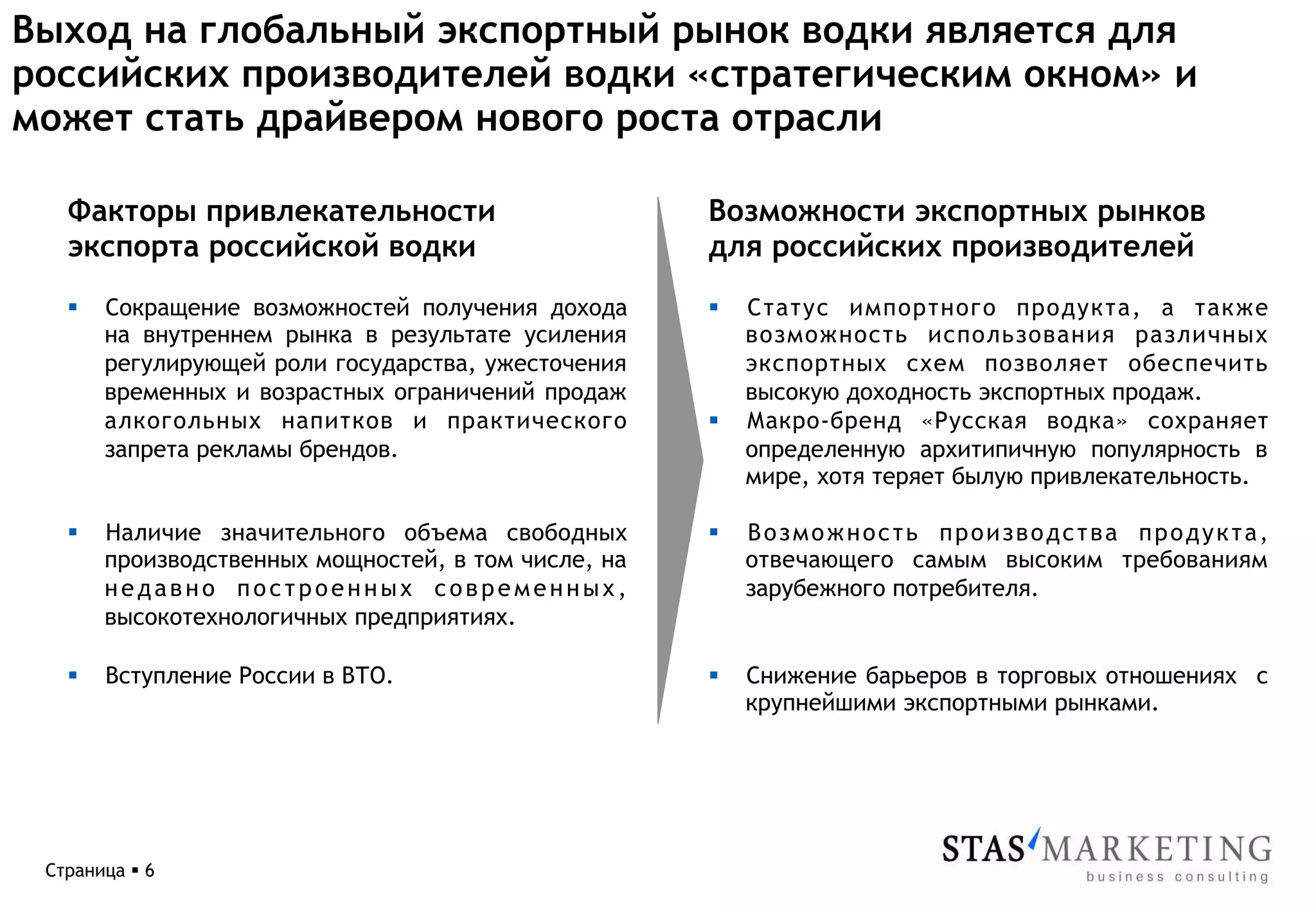 Выход на глобальный экспортный рынок водки является для
российских производителей водки «стратегическим окном» и
может стать драйвером нового роста отрасли

   Факторы привлекательности                           Возможности экспортных рынков
   экспорта российской водки                           для российских производителей
   §    Сокращение возможностей получения дохода      §  Статус импортного продукта, а также
         на внутреннем рынка в результате усиления         возможность использования различных
         регулирующей роли государства, ужесточения        экспортных схем позволяет обеспечить
         временных и возрастных ограничений продаж         высокую доходность экспортных продаж.
         алкогольных напитков и практического          §  Макро-бренд «Русская водка» сохраняет
         запрета рекламы брендов.                          определенную архитипичную популярность в
                                                           мире, хотя теряет былую привлекательность.

   §    Наличие значительного объема свободных        §    Возможность производства продукта,
         производственных мощностей, в том числе, на         отвечающего самым высоким требованиям
         недавно построенных современных,                    зарубежного потребителя.
         высокотехнологичных предприятиях.

   §    Вступление России в ВТО.                      §    Снижение барьеров в торговых отношениях с
                                                             крупнейшими экспортными рынками.




 Страница § 6
 