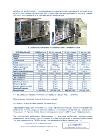 ВОДООЧИСТКА И ДЕМИНЕРАЛИЗАЦИЯ
p_fisenko@mail.ru
+421 948502960 +420 725372109
КОМПОНЕНТ КОМПЛЕКСНОЙ ПЕРЕРАБОТКИ ОТХОДОВ
7/10
МОБИЛЬНОЕ ИСПОЛНЕНИЕ - предназначено для производства качественной питьевой воды
из любого источника в количестве 500 - 3000 л/час при непрерывном 24 часовом режиме
работы от электрической сети либо бензинового генератора.
БАЗОВЫЕ ТЕХНИЧЕСКИЕ И КОМЕРЧЕСКИЕ ХАРАКТЕРИСТИКИ
ПИТЬЕВАЯ ВОДА 10 000 л/сутки 20 000 л/сутки 36 000 л/сутки 72 000 л/сутки
Ширина 1800 мм 1800 мм 1800 мм 1800 мм
Высота 2200 мм 2200 мм 2200 мм 2200 мм
Длина 3900 мм 3900 мм 4500 мм 5200 мм
Подключение 10,0 кВт, 230 В 12,0 кВт, 230 В 30,0 кВт, 230 В 34,0 кВт, 230 В
Масса 300 кг 500 кг 700 кг 900 кг
Исходное загрязнение 5000 ppm 10000 ppm > 10000 ppm > 10000 ppm
Рабочее давление 58 - 116 Бар 58 - 116 Бар 58 - 132 Бар 58 - 148 Бар
Показатель EО * 1400 человек 2800 человек 5000 человек 10000 человек
Емкость питьевой воды 1000 л 1000 л 2000 л 2000 л
Генератор, 230 В Honda - бензин Honda - бензин Honda - бензин Honda -бензин
Автоматизация Да Да Да Да
GPRS контроль Да Да Да Да
Климатизация Да Да Да Да
Солнечные панели Опция Опция Опция Опция
Ветрогенератор Опция Опция Опция Опция
Компьютерная система Опция Опция Опция Опция
Видеонаблюдение Опция Опция Опция Опция
Базовая цена 181 800 EUR 197 500 EUR 282 500 EUR 355 800 EUR
* к - во людей для обеспечения питьевой водой по нормам WHO – 7л/сутки
Оборудование имеет два эксплуатационных режима:
- производство высококачественной питьевой воды;
- производство воды для хозяйственных нужд – приготовление пищи, заполнение бассейнов,
увлажнение и полив, подача в воинские казармы и расположения гарнизонов, рестораны и
гостиницы и т.п. Причем в этом режиме оборудование имеет на 50 % выше продуктивность.
При изготовлении мобильного оборудования от заказчика необходима дополнительная
информация, касающаяся предполагаемых условий эксплуатации и дополнительных опций
(тип электрогенератора, GPRS станция, спутниковый телефон и компьютер и т.п.).
 
