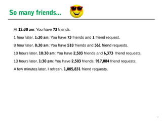 7
So many friends...
At 12:30 am: You have 73 friends.
1 hour later, 1:30 am: You have 73 friends and 1 friend request.
8 hour later, 8:30 am: You have 518 friends and 561 friend requests.
10 hours later, 10:30 am: You have 2,503 friends and 6,373 friend requests.
13 hours later, 1:30 pm: You have 2,503 friends. 917,084 friend requests.
A few minutes later, I refresh. 1,005,831 friend requests.
 