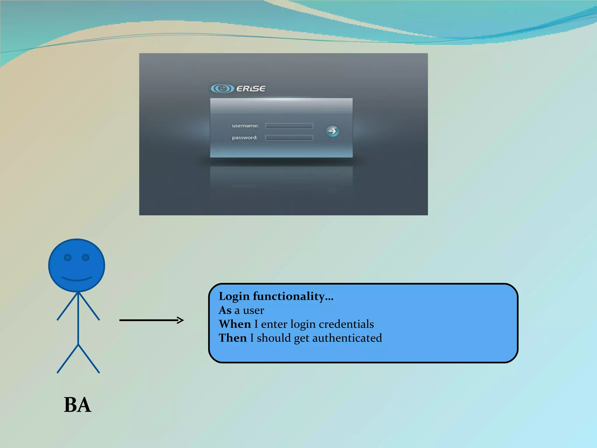 BA Login functionality… As  a user When  I enter login credentials Then  I should get authenticated 