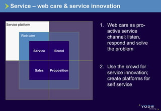 Service – web care & service innovation


Service platform                           1. Web care as pro-
                 ...