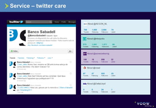 Service – twitter care
 