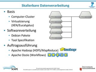 • Basis
• Computer-Cluster
• Virtualsierung
(XEN/Eucalyptus)
• Softwareverteilung
• Debian Pakete
• Tool Spezifikation
• Auftragsausführung
• Apache Hadoop (HDFS/MapReduce)
• Apache Oozie (Workflows)
Skalierbare Datenverarbeitung
This work was partially supported by the SCAPE Project.
The SCAPE project is co‐funded by the European Union under FP7 ICT‐2009.4.1 (Grant Agreement number 270137).
 