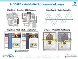 In SCAPE entwickelte Software-Werkzeuge
Matchbox – Duplikat-Bilderkennung

Pagelyzer– Web-Inhalte vergleichen

XCorrSound – Audio-Vergleich

Jpylyzer – JPEG 2000 Validierung

This work was partially supported by the SCAPE Project.
The SCAPE project is co‐funded by the European Union under FP7 ICT‐2009.4.1 (Grant Agreement number 270137).

 