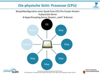 Die physische Sicht: Prozessor (CPU)
Beispielkonfiguration einer Quad-Core-CPU Pro Cluster-Knoten
4 physische Kerne
8 Hyperthreading-Kerne (System „sieht“ 8 Kerne)

OS
Reduce

Map

Reduce

Map

Map

Map
Map

This work was partially supported by the SCAPE Project.
The SCAPE project is co‐funded by the European Union under FP7 ICT‐2009.4.1 (Grant Agreement number 270137).

 