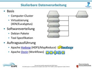 Skalierbare Datenverarbeitung
• Basis
• Computer-Cluster
• Virtualsierung
(XEN/Eucalyptus)

• Softwareverteilung
• Debian Pakete
• Tool Spezifikation

• Auftragsausführung
• Apache Hadoop (HDFS/MapReduce)
• Apache Oozie (Workflows)

This work was partially supported by the SCAPE Project.
The SCAPE project is co‐funded by the European Union under FP7 ICT‐2009.4.1 (Grant Agreement number 270137).

 